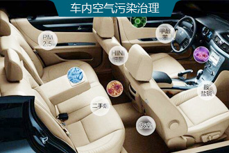 汽車(chē)除甲醛